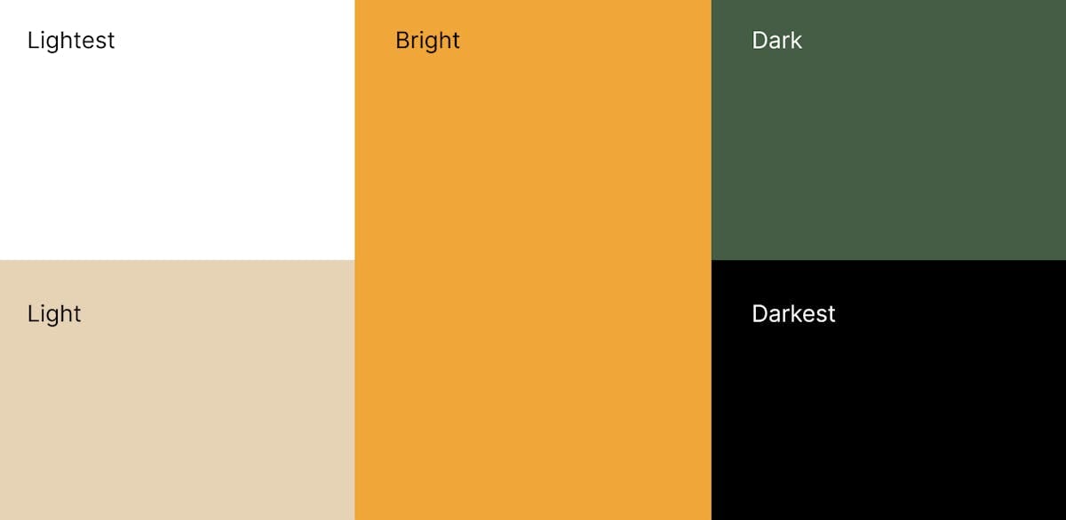 Example palette
